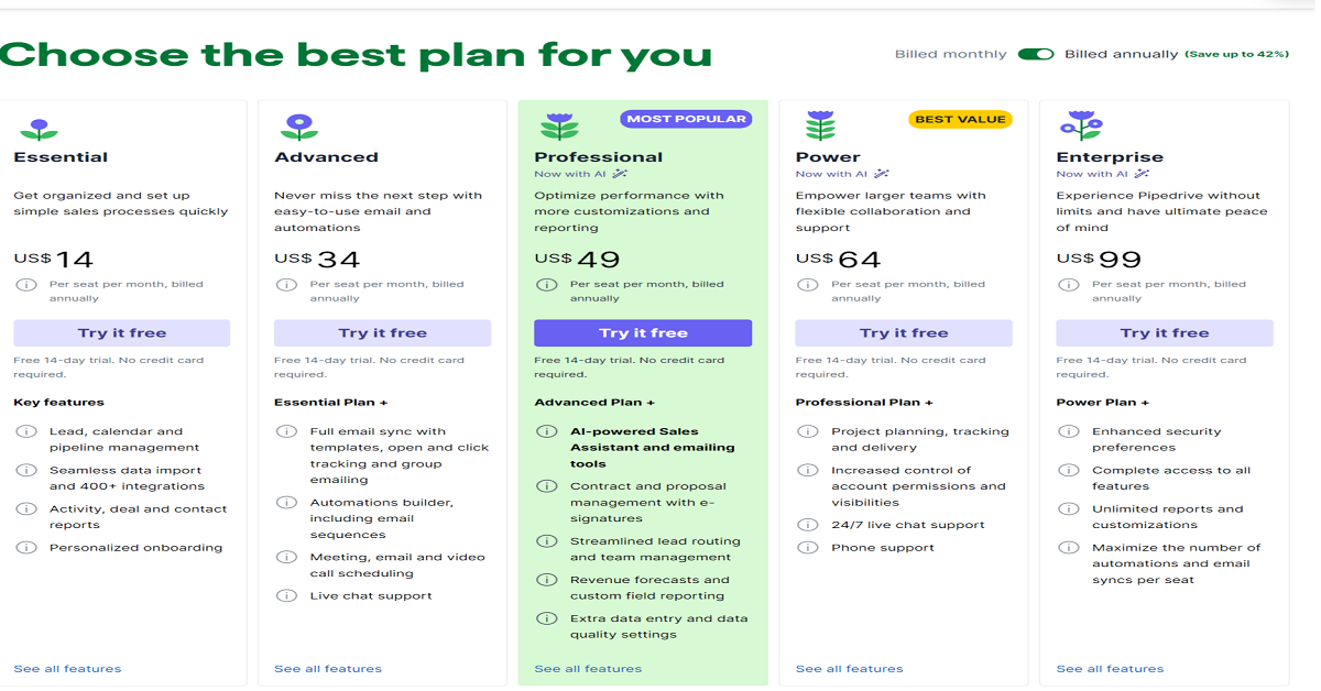 AI-powered CRM and lead management tools for automating sales processes and improving lead conversion rates.